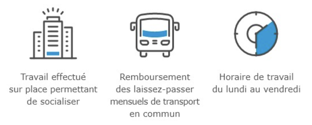 avantages Revenu Québec